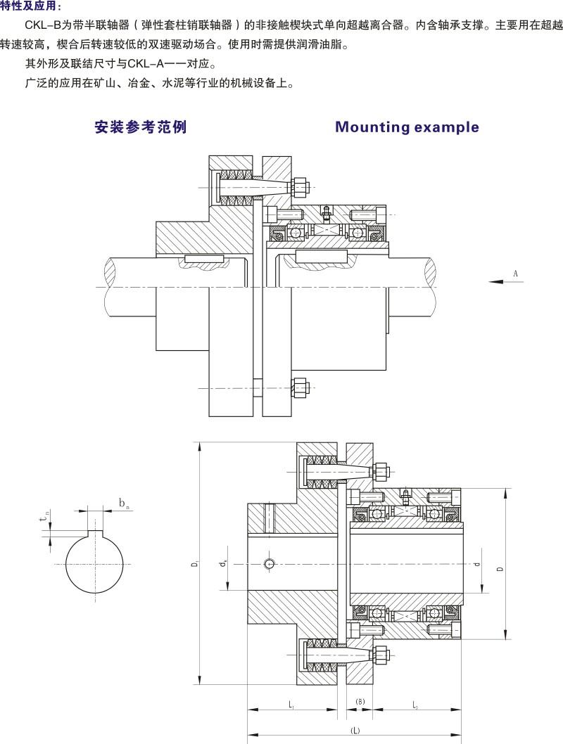 CKL-B非接觸式單向離合器