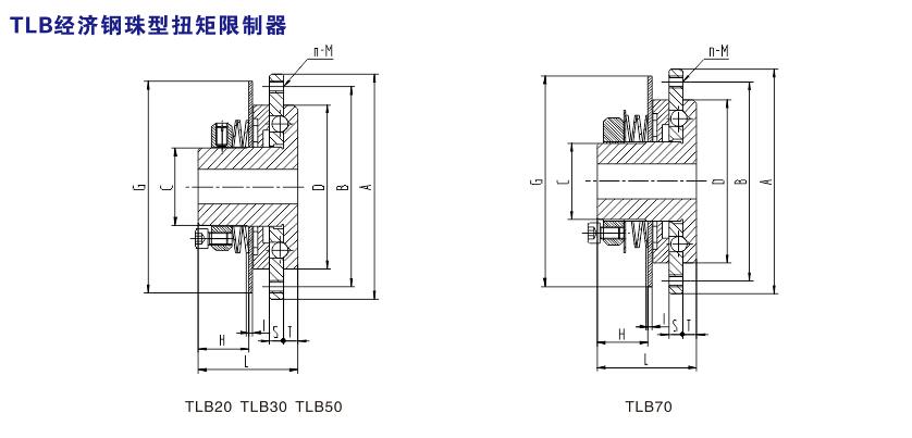 TLB 經(jīng)濟鋼珠型扭矩限制器